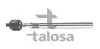 Наконечник кермової тяги TALOSA 4408361 (фото 1)