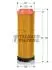 Фильтр Tecneco AR121781 (фото 1)