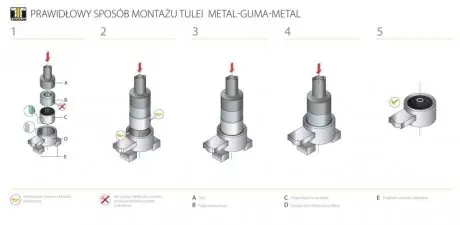 Сайлентблок важеля TEDGUM TED42099