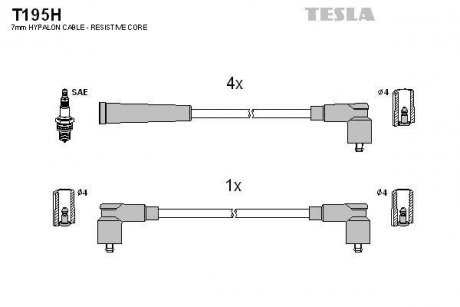 Комплект кабелей зажигания TESLA T195H