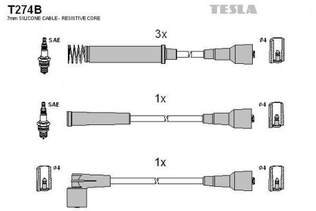 Комплект кабелей зажигания TESLA T274B
