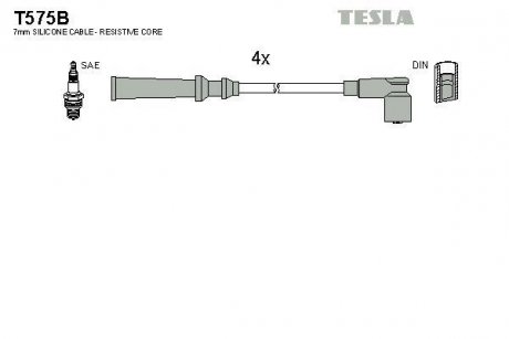 Комплект кабелів запалювання TESLA T575B (фото 1)