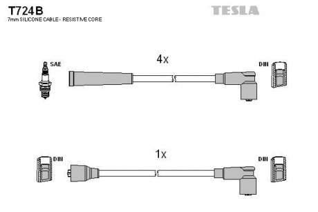 Комплект кабелів запалювання TESLA T724B (фото 1)