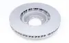 Диск тормозной (передний) Porsche Panamera 09-16 (R) (360x36) PRO+ (с прорезью) (легированный)) TEXTAR 92214007 (фото 2)