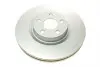 Диск тормозной (передний) Ford Galaxy/S-Max 15- (316x28) PRO TEXTAR 92317203 (фото 8)