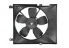 Вентилятор радиатора THERMOTEC D80003TT (фото 2)