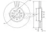 Диск тормозной (передний) Audi A3/Skoda Fabia/Octavia/VW Golf IV 96-(288x25) (с покрытием) (вент. TOMEX TX7204 (фото 1)