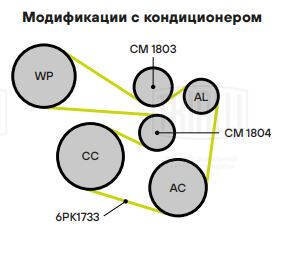 Ролик приводн. ремня для а/м Skoda Octavia A5 (04-)/Rapid (12) 1.4 TSI/1.6 FSI Trialli CM 1803