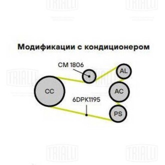 Ролик привод. ремня с натяж. мех. Skoda Octavia A5 (04-) Trialli CM 1806 (фото 1)