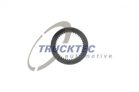 Комплект ламелей, автоматична коробка передач TRUCKTEC 0225012