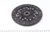 Диск сцепления VW Caddy II 1.4 95-04 (d=190mm) AUTOMOTIVE TRUCKTEC 07.23.119 (фото 2)