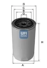 Фильтр масляный DAF F UFI 2315202