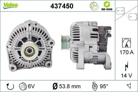 Генератор Valeo 437450
