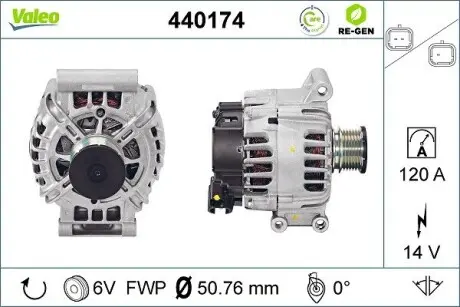 Генератор Valeo 440174