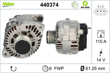 Генератор Valeo 440374 (фото 1)