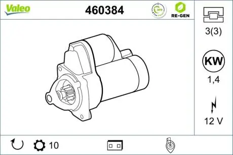 Автозапчасть Valeo 460384