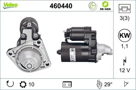 Стартер (12В, 1,1кВт, відновлений) VOLVO C30, S40 II, V50, FORD B-MAX, C-MAX, C-MAX II, ECOSPORT, FIESTA, FIESTA IV, FIESTA V, FIESTA VI, FIESTA/HATCHBACK, FIESTA/MINIVAN 1.2-2.0ALK 08.95- Valeo 460440