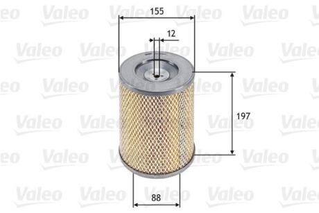 Автозапчасть Valeo 585666