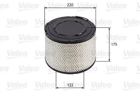 Автозапчасть Valeo 585744