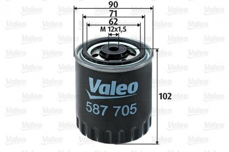 Фильтр топлива Valeo 587705 (фото 1)