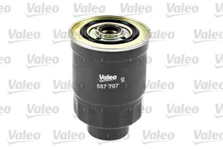Фильтр топлива Valeo 587707