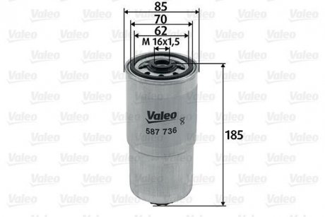 Фильтр топлива Valeo 587736