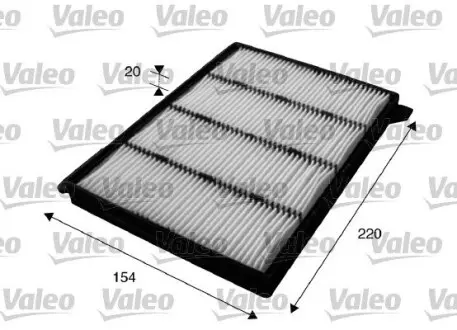 Фильтр воздуха (салона) Valeo 715626