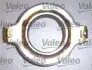 Комплект сцепления Valeo 826406 (фото 3)