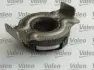 Комплект зчеплення IDEA (350_), 12.03- Valeo 826633 (фото 2)