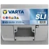 Акумулятор 12В 44Агод./440А (EN) Dynamic SLI (R+ стандартні клеми) 207x175x175 B13 - монтажний фланець 10.5мм (пусковий) VARTA 544402044K262 (фото 4)