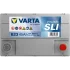Акумулятор 12В 45Агод./300А (EN) Dynamic SLI (R+) 219x135x225 B01 - монтажний фланець 10.5мм (пусковий) VARTA 545077030K262 (фото 4)