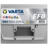 Акумулятор 12В 50Агод./550А (EN) Dynamic EFB START&STOP EFB (R+ стандартні клеми) 207x175x190 B13 - монтажний фланець 10.5мм (пусковий/efb) VARTA 550500055K262 (фото 4)