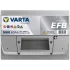 Акумулятор 12В 60Агод./640А (EN) Dynamic EFB START&STOP EFB (R+ стандартні клеми) 242x175x190 B13 - монтажний фланець 10.5мм (пусковий/efb) VARTA 560500064K262 (фото 4)