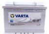 Акумулятор VARTA 5634010613162 (фото 2)