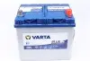 Аккумуляторная батарея 65Ah/650A (232x173x225/+R/B00) (Start-Stop EFB) Blue Dynamic N65 Азия VARTA 565501065 D842 (фото 1)