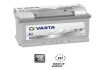 Акумулятор - VARTA 574402075 (фото 1)