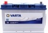 Аккумулятор VARTA 5954050833132 (фото 2)