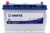 Акумулятор VARTA 5954050833132 (фото 2)