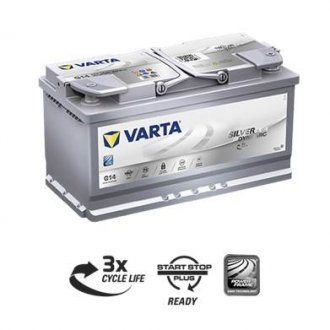 Аккумулятор - VARTA 595901085 (фото 1)