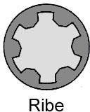 Болти головки (к-кт 10шт.) Fiat Doblo 1.6 01- REINZ VICTOR REINZ 14-35734-03