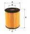 Фільтр масляний двигуна HONDA CIVIC /OE648/4 (WIX-FILTERS) WIX FILTERS WL7294 (фото 1)