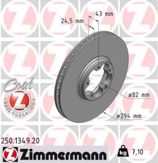 Гальмівний диск ZIMMERMANN 250134920