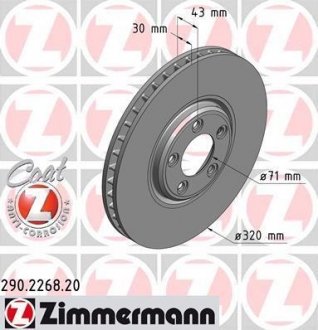 Тормозной диск ZIMMERMANN 290226820