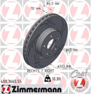 Диск гальмівний Black Z правий ZIMMERMANN 400366455