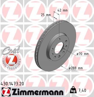 Гальмівний диск ZIMMERMANN 430147320