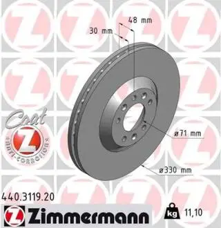 Тормозной диск ZIMMERMANN 440311920